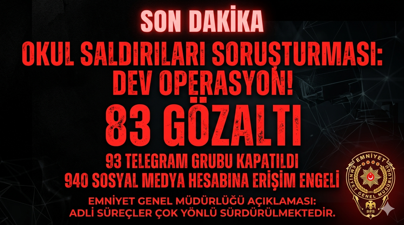 SON DAKİKA: Okul Saldırıları Soruşturmasında Dev Operasyon! 83 Gözaltı, Erişime Engelleme Kararları