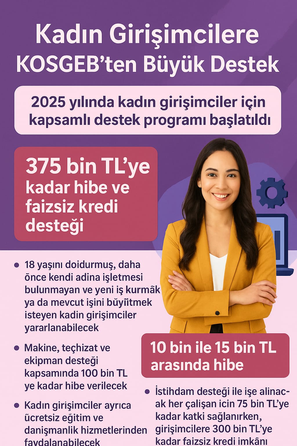 Kadın Girişimcilere KOSGEB’ten Büyük Destek