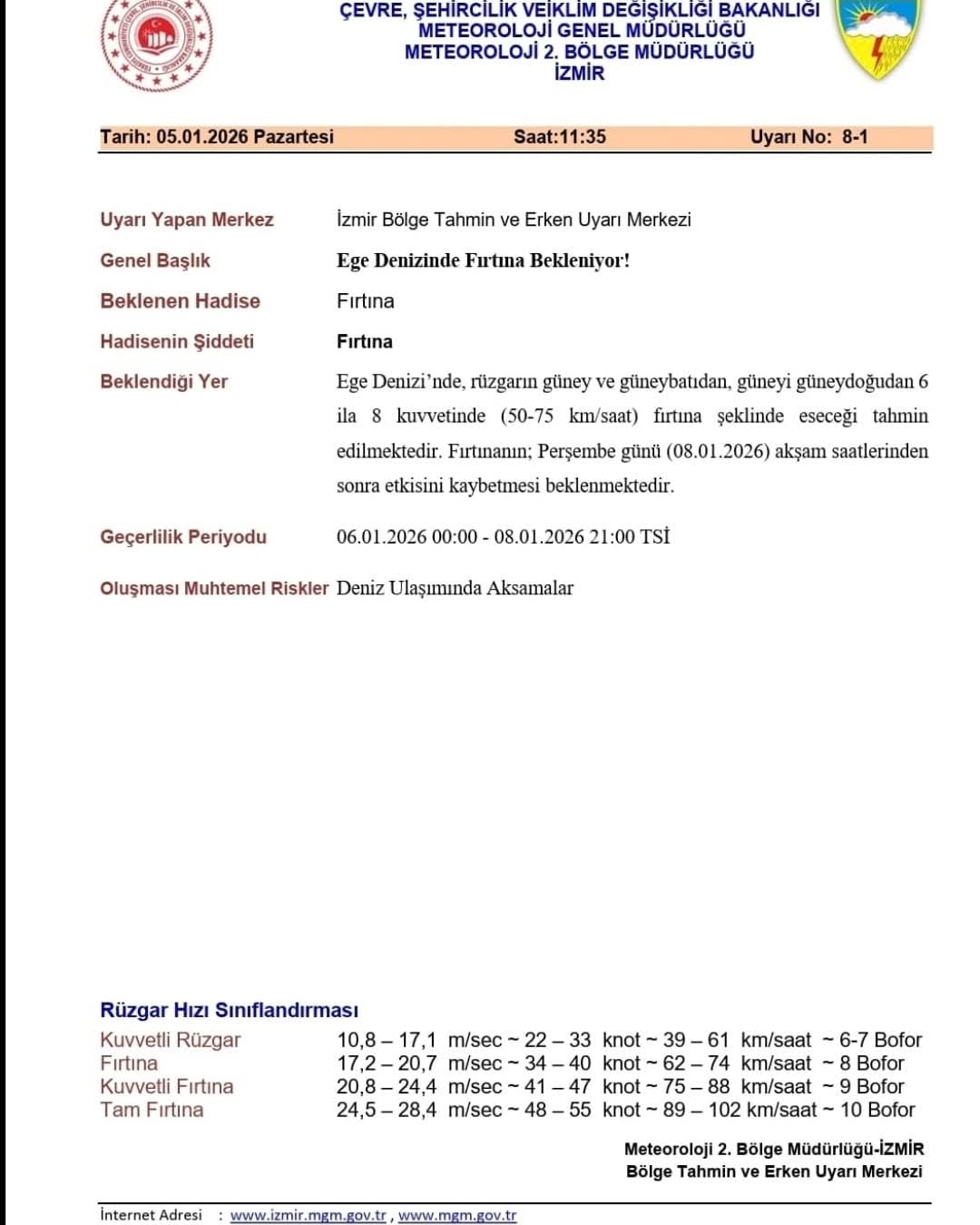 METEOROLOJİ’DEN EGE DENİZİ İÇİN FIRTINA UYARISI
