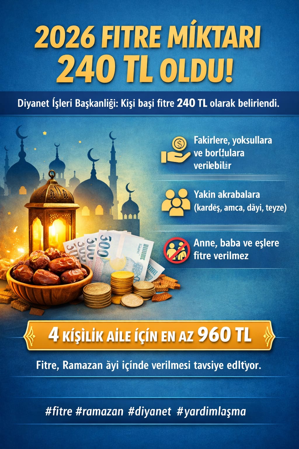 2026 YILI FİTRE MİKTARI 240 TL OLDU