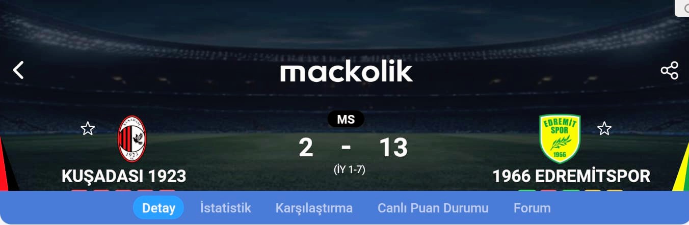 Tarihi Hezimet! Kuşadası 1923 Sahasında Dağıldı: 13 Gol Yedi