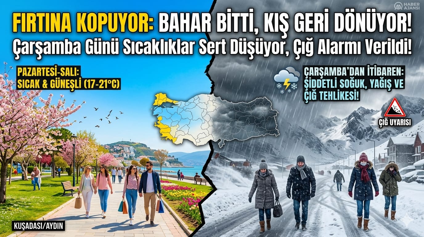 Bahar Bitti, Kış 'Balkanlar'dan Sert Dönüyor: Sıcaklıklar Çakılacak!