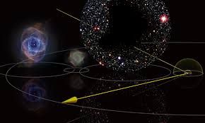 2025: Astrolojinin Işığında Değişim ve Fırsatlar Yılı