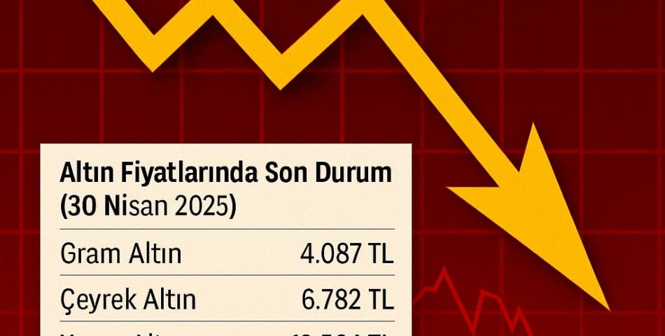 Altın Fiyatlarında Sert Düşüş! Uzmanlardan Kritik Uyarı: Bu Ortamda Alım Riskli