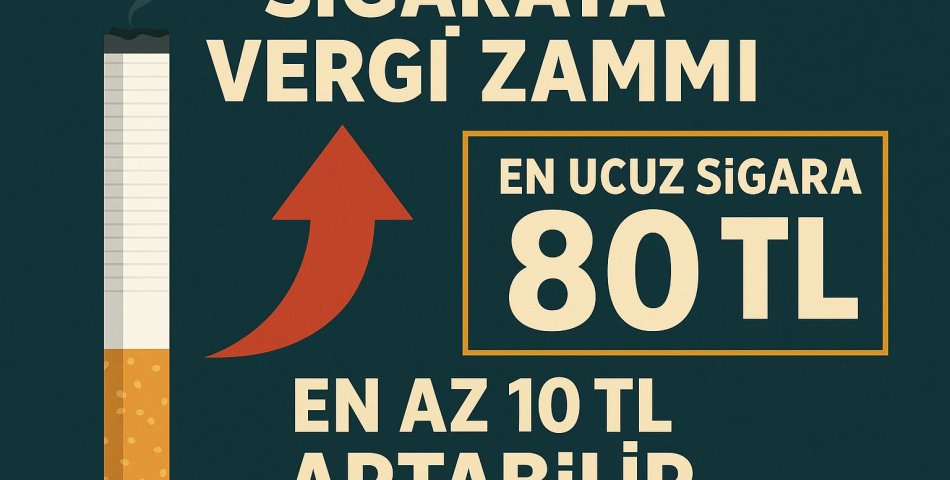 Sigaraya Şok Zam Yolda: En Ucuz Sigara 80 TL Olabilir