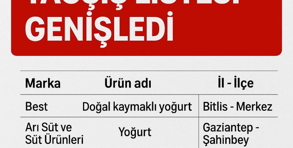 BAKANLIK AÇIKLADI: YOĞURTTA TAĞŞİŞ LİSTESİ GENİŞLEDİ