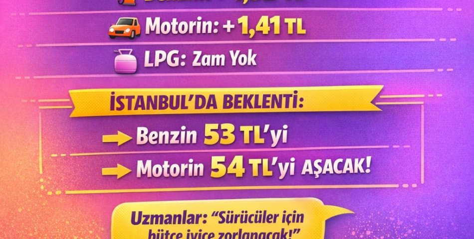 Akaryakıta Yılbaşı Zammı Geliyor: Benzin ve Motorin 1 Ocak’ta Artacak